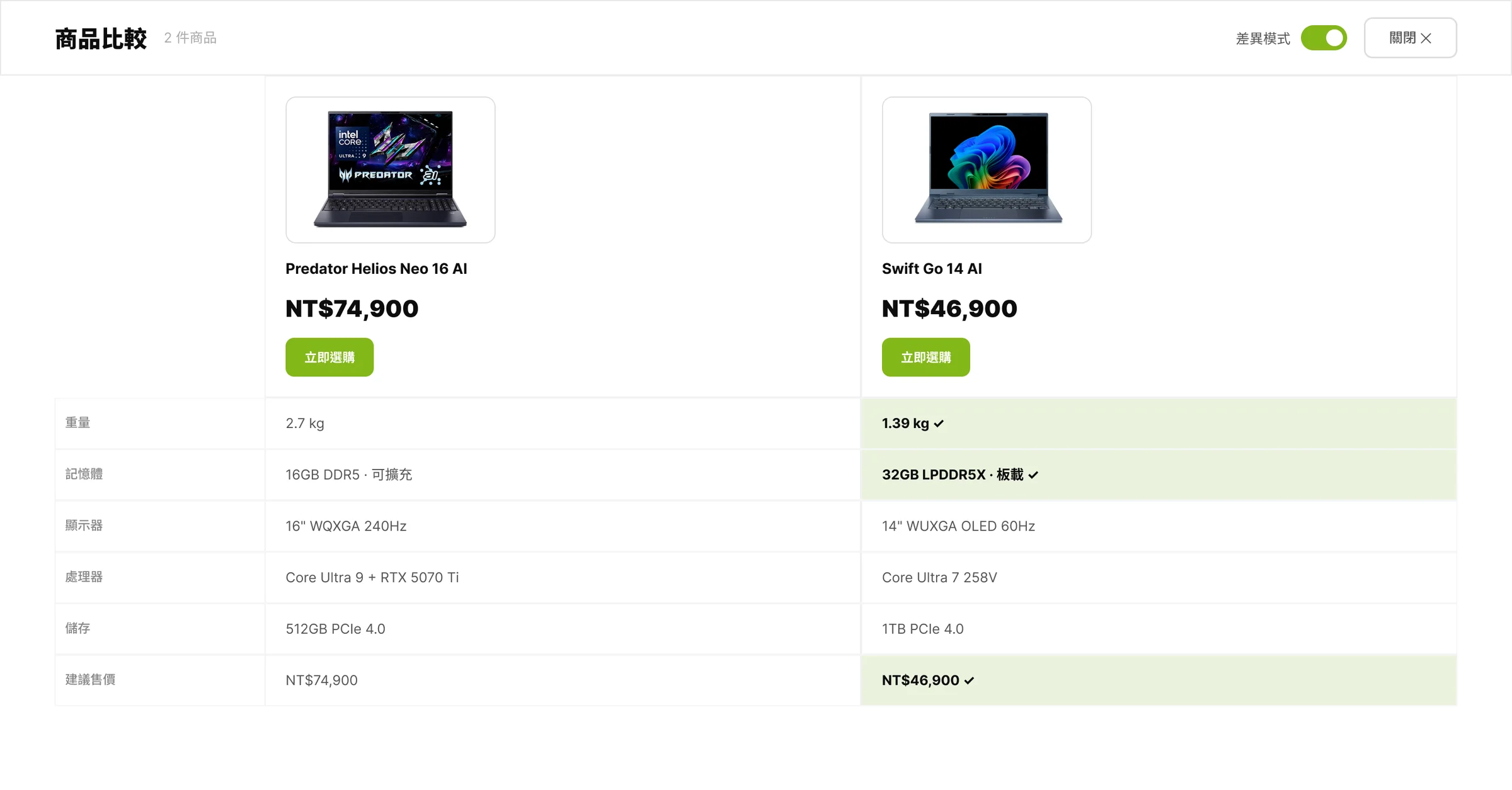 Acer Redesign 比較 Overlay